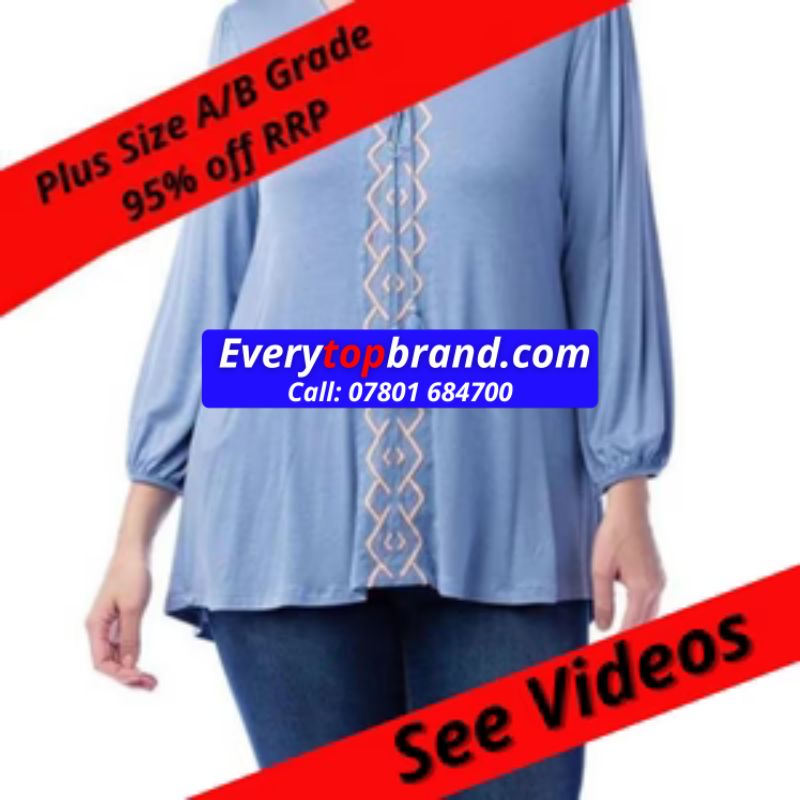 Wholesale second hand used clothing parcels at  Everytopbrand
